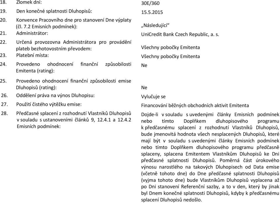 Platební místa: Všechny pobočky Emitenta 24. Provedeno ohodnocení finanční způsobilosti Emitenta (rating): 25. Provedeno ohodnocení finanční způsobilosti emise Dluhopisů (rating): 26.