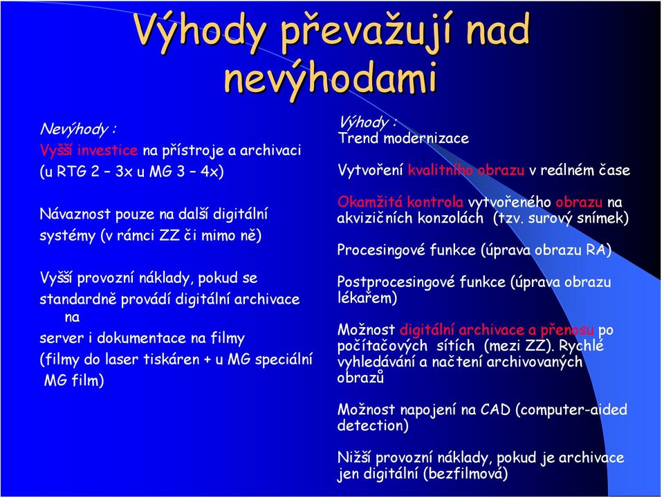 čase Okamžitá kontrola vytvořeného obrazu na akvizičních konzolách (tzv.