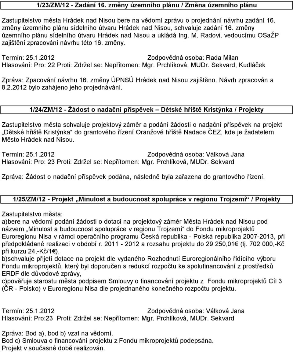 Radovi, vedoucímu OSaŽP zajištění zpracování návrhu této 16. změny. Zodpovědná osoba: Rada Milan Hlasování: Pro: 22 Proti: Zdržel se: Nepřítomen: Mgr. Prchlíková, MUDr.