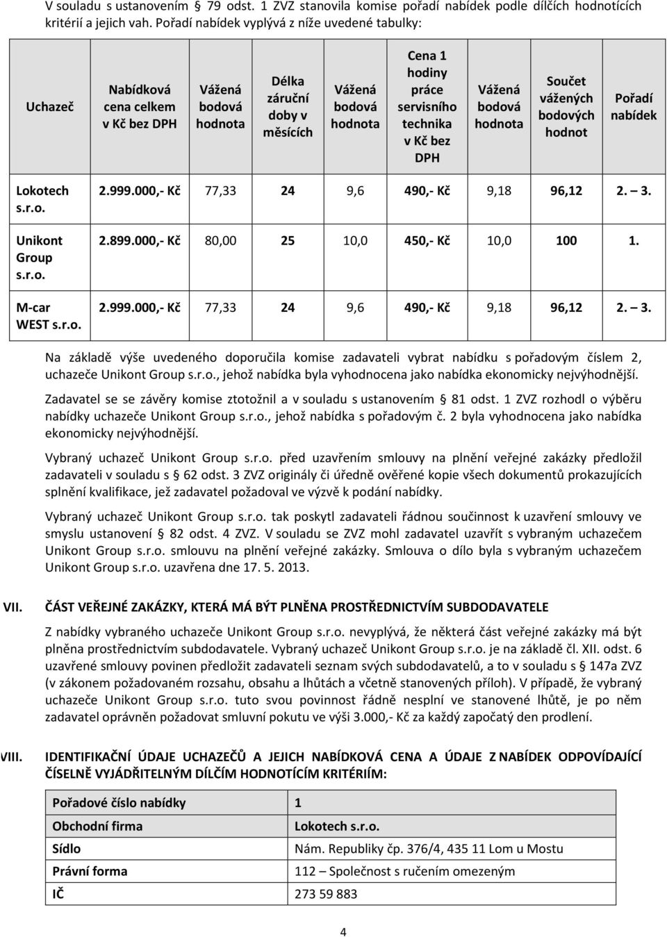 hodnot Pořadí nabídek Lokotech s.r.o. Unikont Group s.r.o. M-car WEST s.r.o. 2.999.000,- Kč 77,33 24 9,6 490,- Kč 9,18 96,12 2. 3.