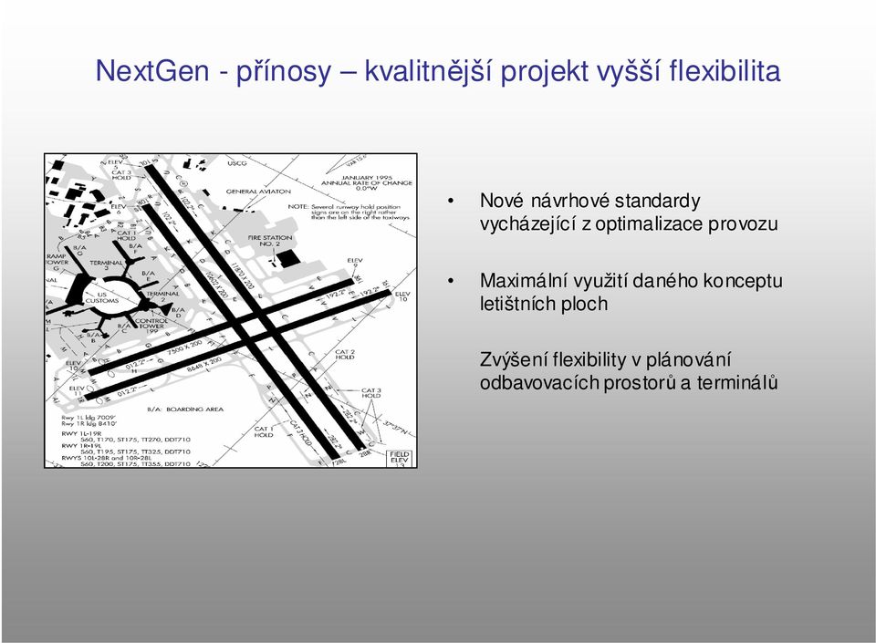 provozu Maximální využití daného konceptu letištních