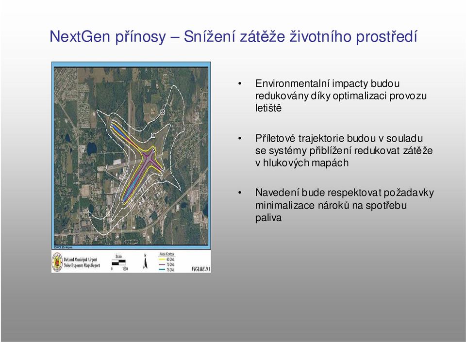 trajektorie budou v souladu se systémy přiblížení redukovat zátěže v