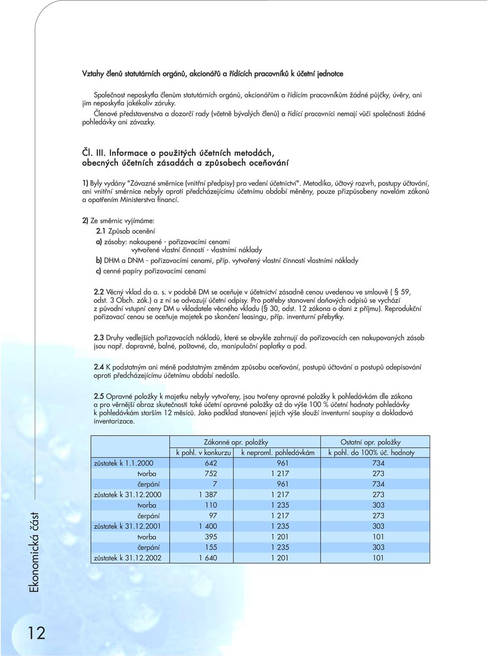 Informace o použitých úèetních metodách, obecných úèetních zásadách a zpùsobech oceòování 1) Byly vydány "Závazné smìrnice (vnitøní pøedpisy) pro vedení úèetnictví".