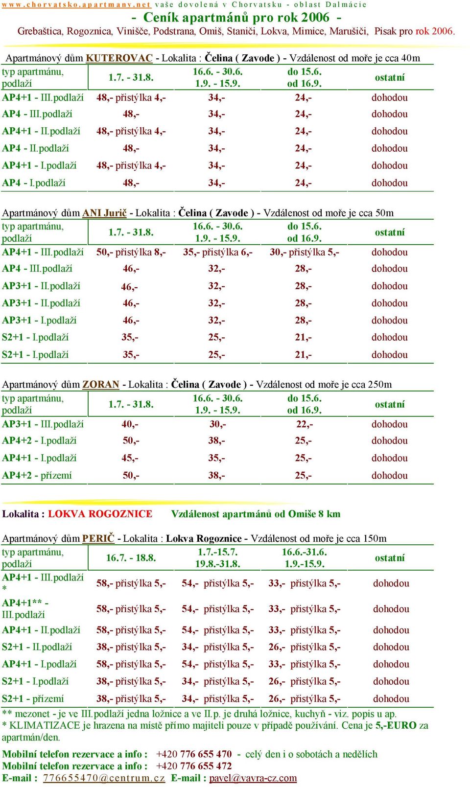 48,- 34,- 24,- dohodou Apartmánový dům ANI Jurič - Lokalita : Čelina ( Zavode ) - Vzdálenost od moře je cca 50m AP4+1 - III. 50,- přistýlka 8,- 35,- přistýlka 6,- 30,- přistýlka 5,- dohodou AP4 - III.