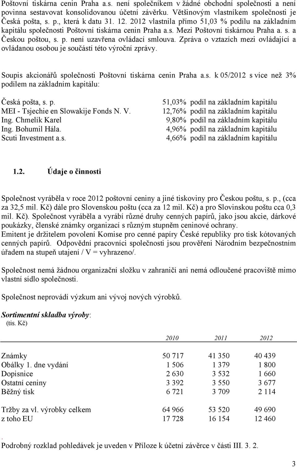 Zpráva o vztazích mezi ovládající a ovládanou osobou je součástí této výroční zprávy. Soupis akcionářů společnosti Poštovní tiskárna cenin Praha a.s. k 05/2012 s více než 3% podílem na základním kapitálu: Česká pošta, s.