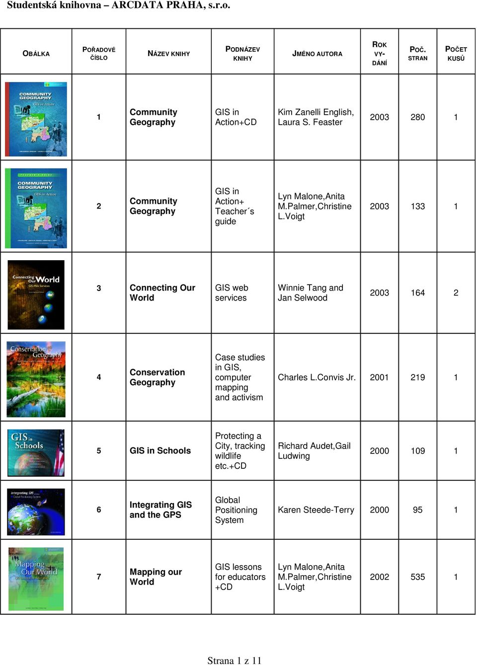 Voigt 2003 133 1 3 Connecting Our World GIS web services Winnie Tang and Jan Selwood 2003 164 2 4 Conservation Geography Case studies in GIS, computer mapping and activism