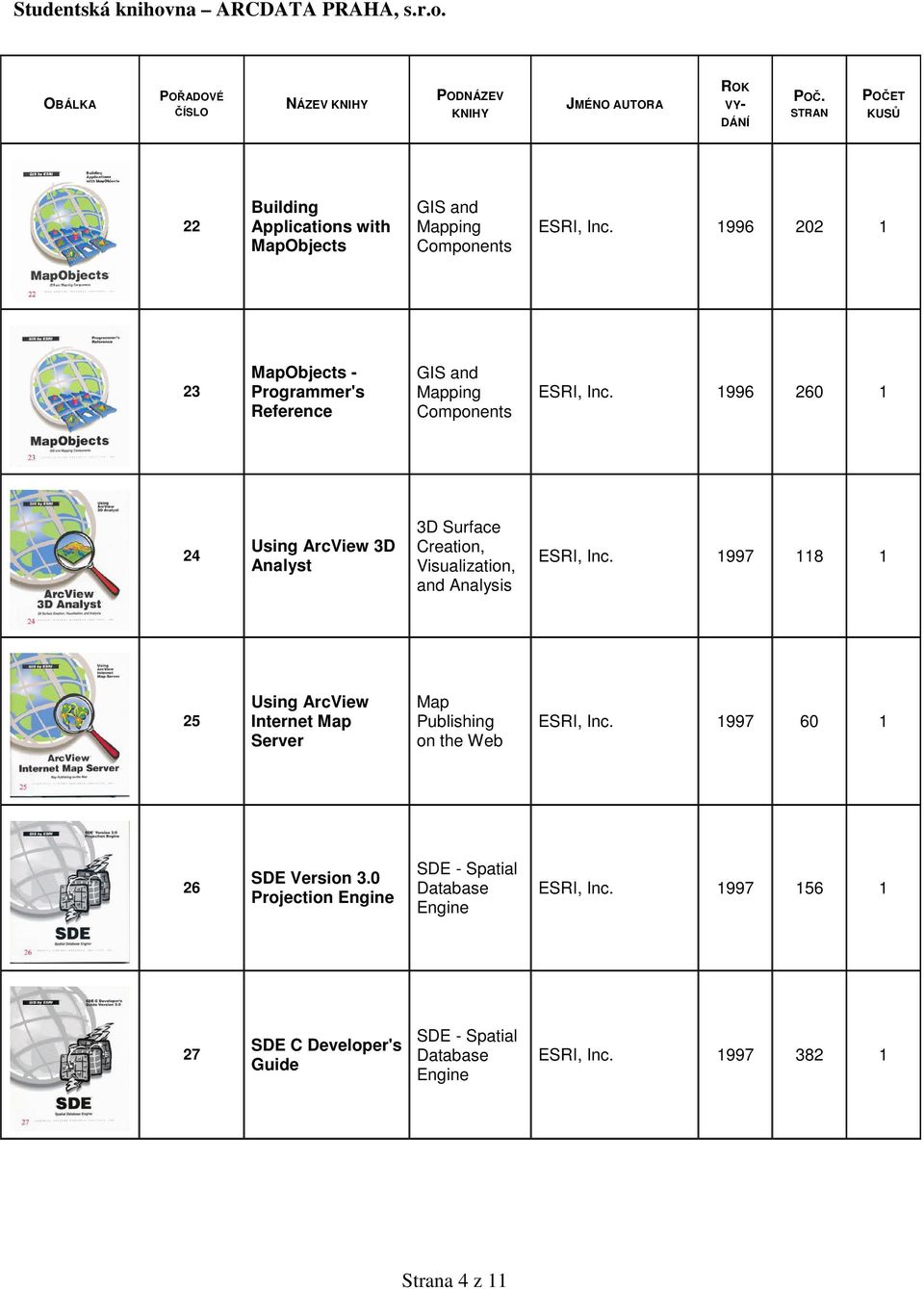 1996 260 1 24 3D Analyst 3D Surface Creation, Visualization, and Analysis ESRI, Inc.