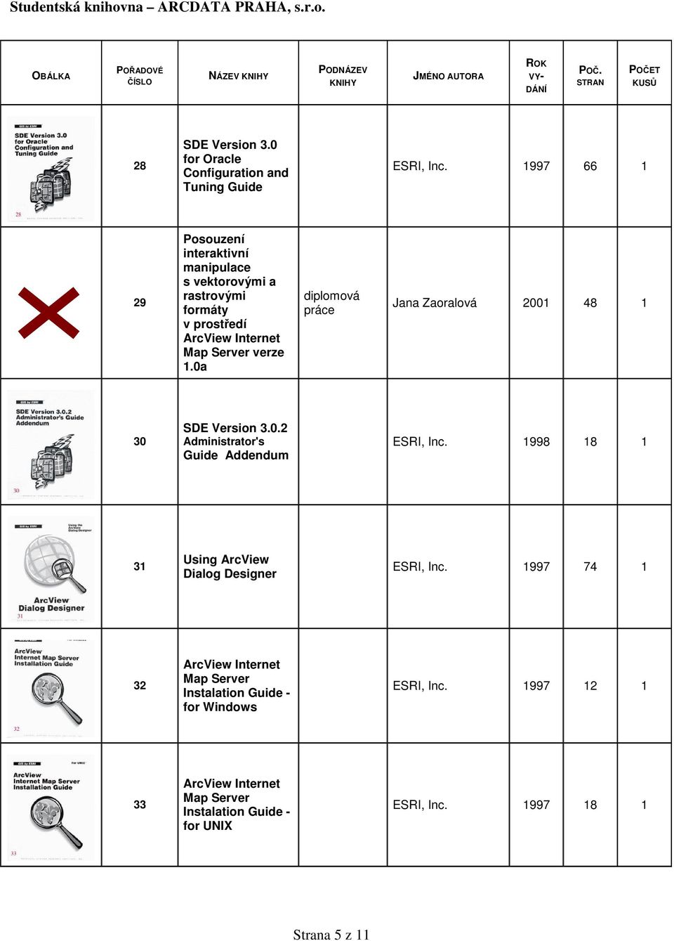 0a Jana Zaoralová 2001 48 1 30 SDE Version 3.0.2 Administrator's Guide Addendum ESRI, Inc. 1998 18 1 31 Dialog Designer ESRI, Inc.