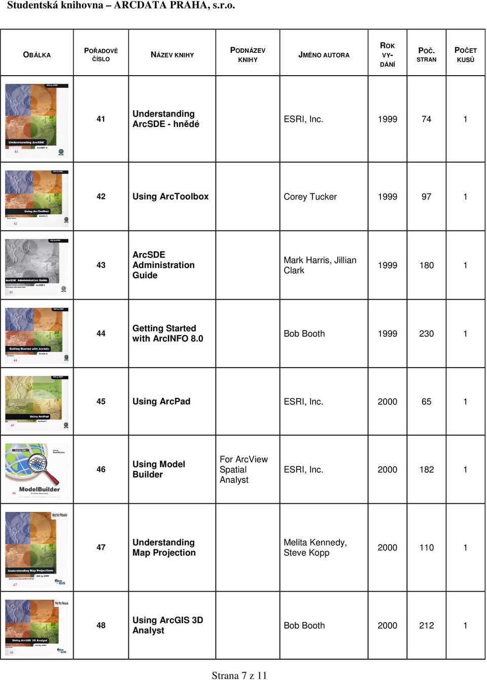 180 1 44 Getting Started with ArcINFO 8.0 Bob Booth 1999 230 1 45 Using ArcPad ESRI, Inc.