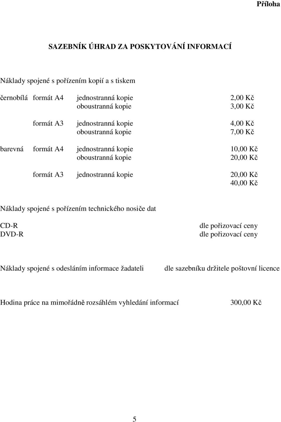 kopie 20,00 Kč 40,00 Kč Náklady spojené s pořízením technického nosiče dat CD-R DVD-R dle pořizovací ceny dle pořizovací ceny Náklady