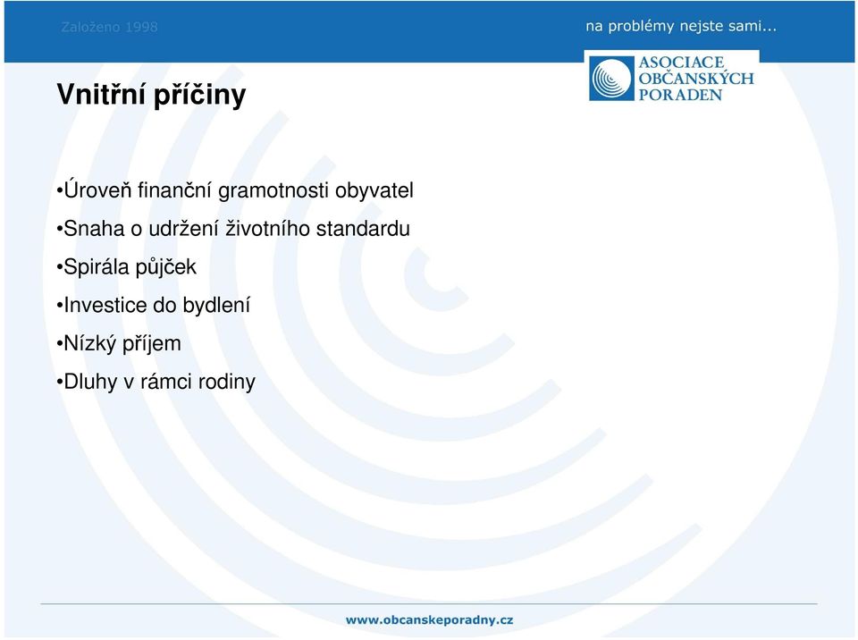 životního standardu Spirála půjček