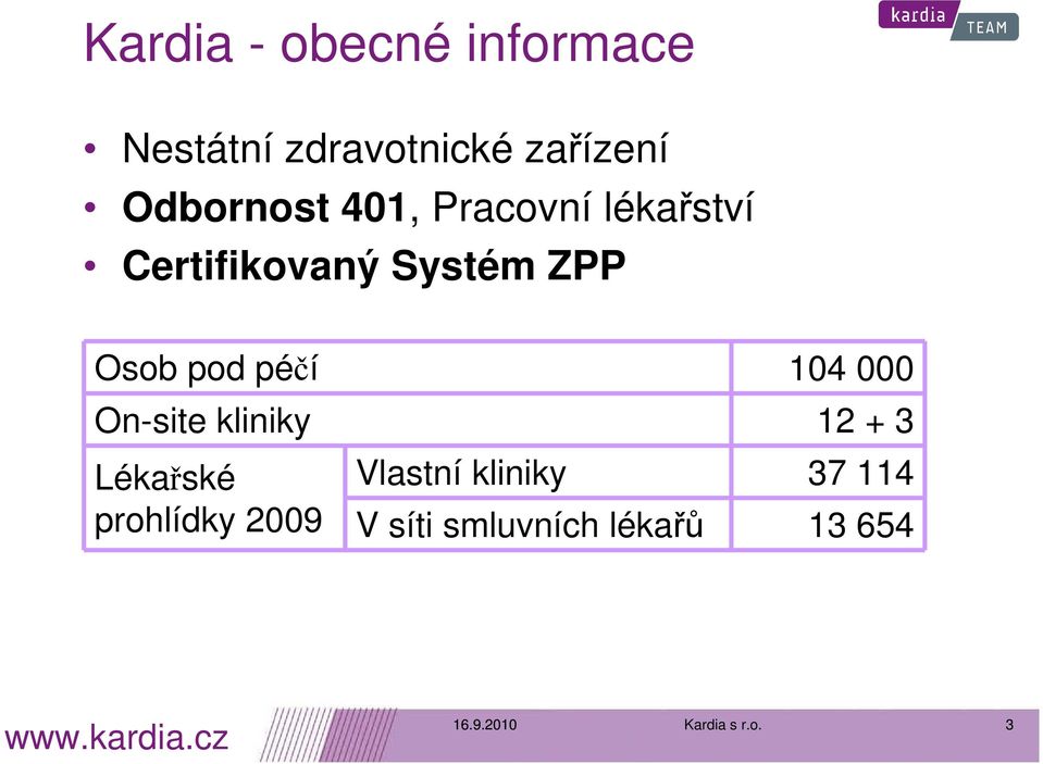 pod péčí 104 000 On-site kliniky 12 + 3 Lékařské prohlídky 2009