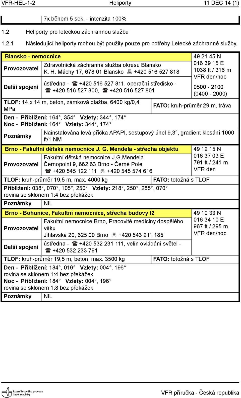 Máchy 17, 678 01 Blansko +420 516 527 818 ústředna - +420 516 527 811, operační středisko - +420 516 527 800, +420 516 527 801 TLOF: 14 x 14 m, beton, zámková dlažba, 6400 kg/0,4 Den - Přiblížení: