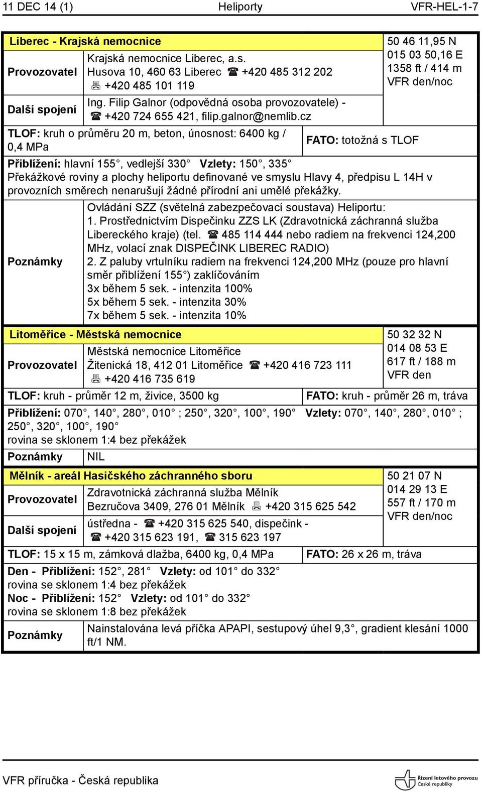 cz TLOF: kruh o průměru 20 m, beton, únosnost: 6400 kg / 0,4 50 46 11,95 N 015 03 50,16 E 1358 ft / 414 m /noc Přiblížení: hlavní 155, vedlejší 330 Vzlety: 150, 335 Překážkové roviny a plochy