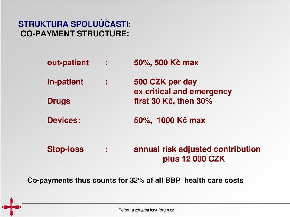 then 30% Devices: 50%, 1000 Kč max Stop-loss : annual risk adjusted
