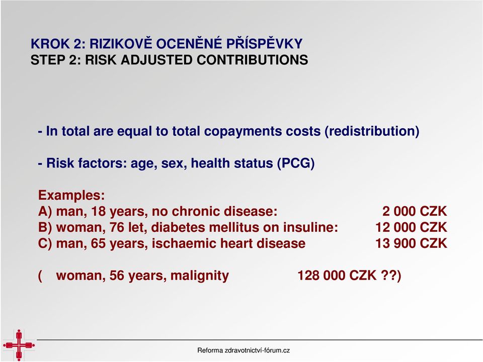 man, 18 years, no chronic disease: 2 000 CZK B) woman, 76 let, diabetes mellitus on insuline: 12