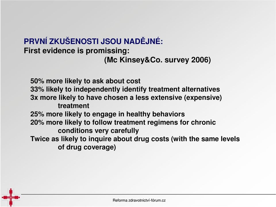 likely to have chosen a less extensive (expensive) treatment 25% more likely to engage in healthy behaviors 20% more