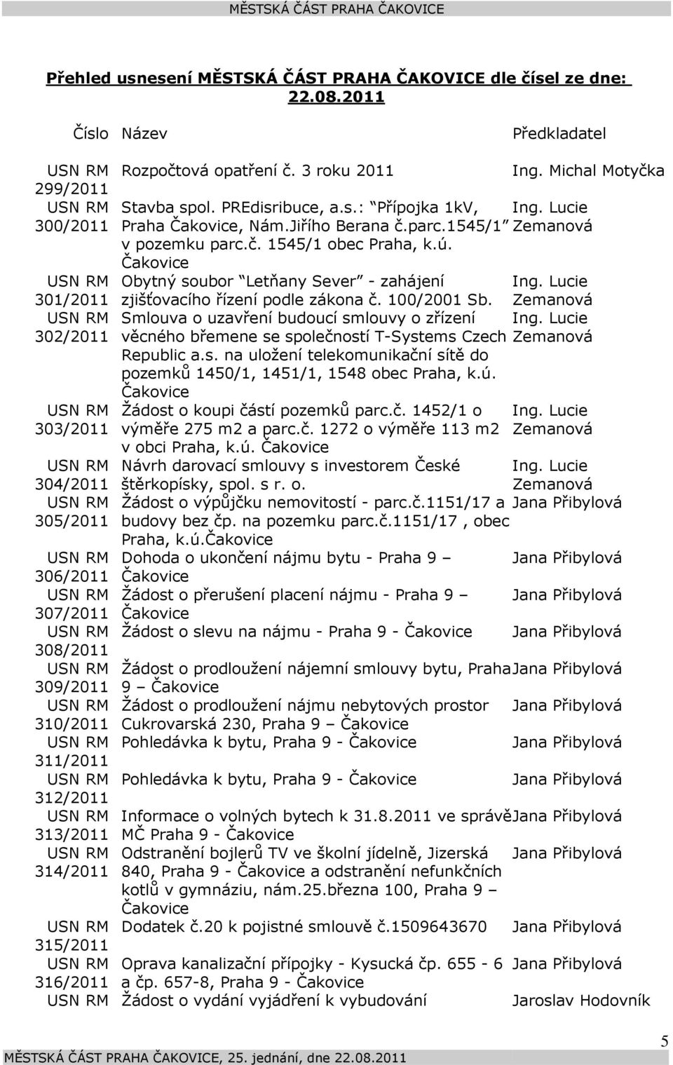 Čakovice Obytný soubor Letňany Sever - zahájení Ing. Lucie zjišťovacího řízení podle zákona č. 100/2001 Sb.