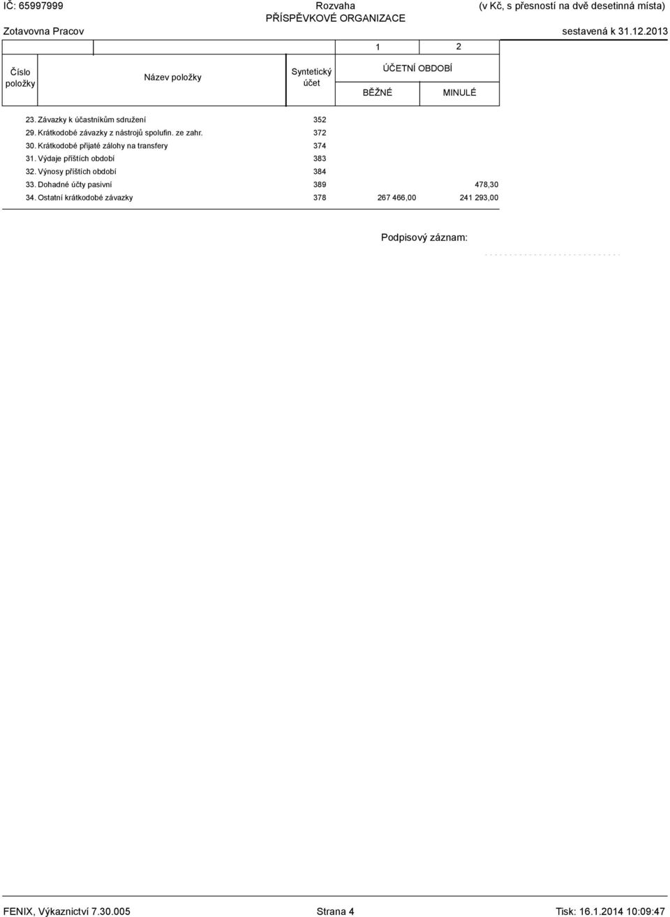 Krátkodobé závazky z nástrojů spolufin. ze zahr. 372 30. Krátkodobé přijaté zálohy na transfery 374 31.