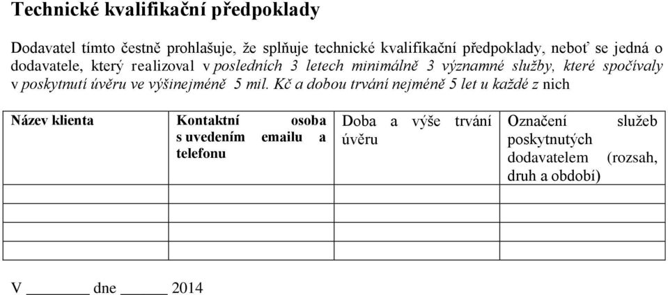 poskytnutí úvěru ve výšinejméně 5 mil.