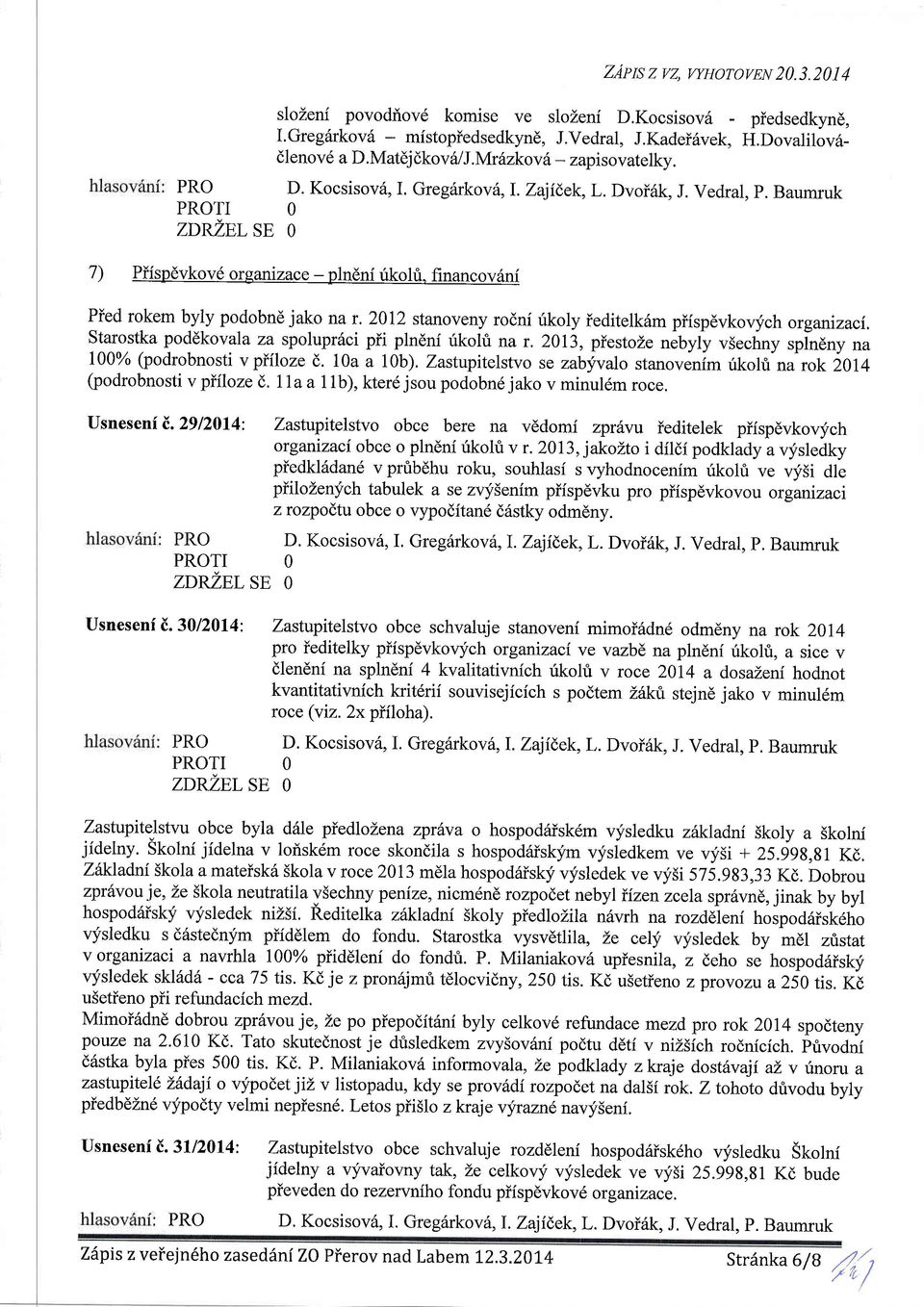 Baumruk Pied rokem byly podobnd jako na r.212 stanoveny rodnf irkoly ieditelk6m piisp6vkovlch orgarizaci. Starostka poddkovala za spoluprilci pii plndni rikohi nar.