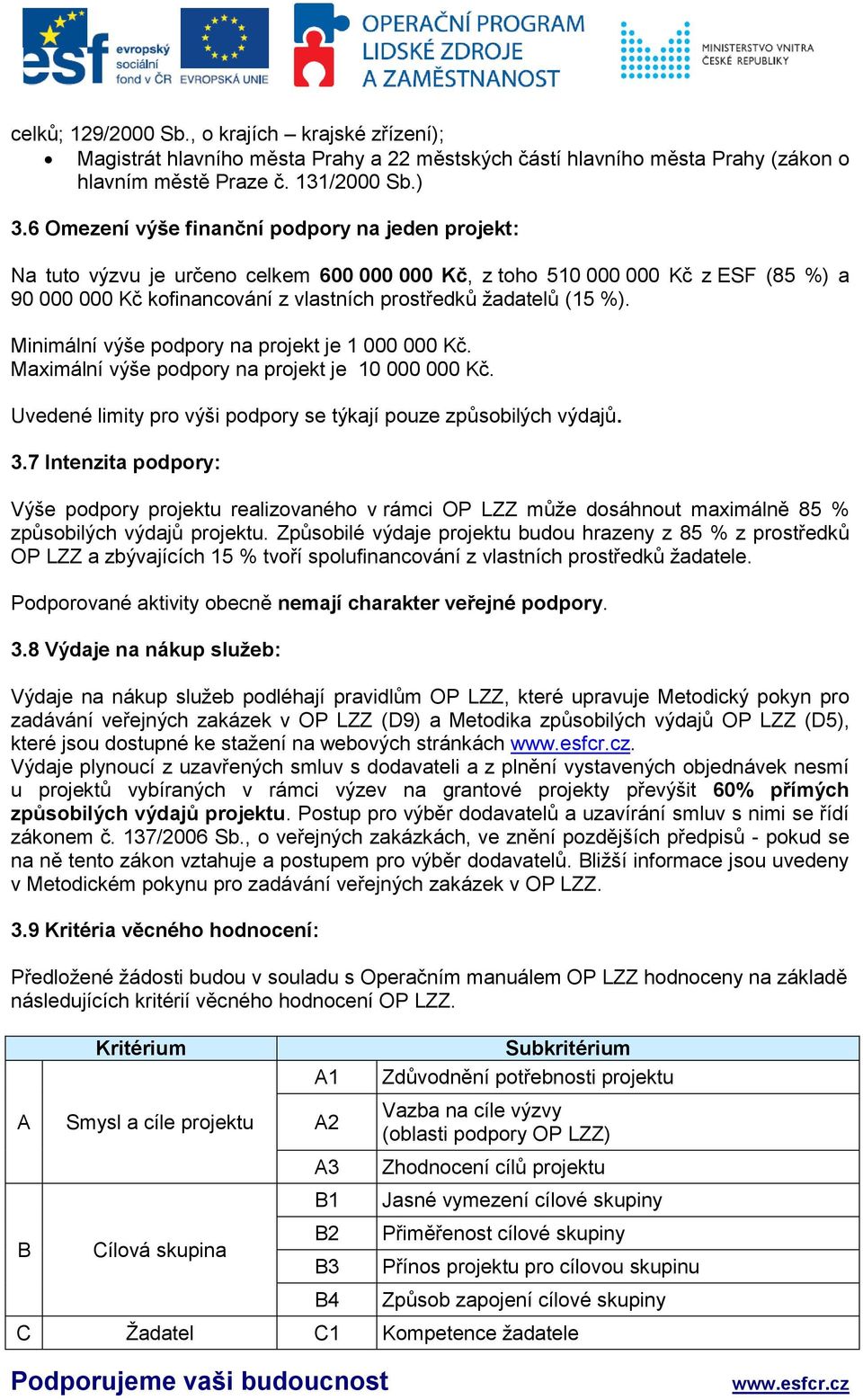 %). Minimální výše podpory na projekt je 1 000 000 Kč. Maximální výše podpory na projekt je 10 000 000 Kč. Uvedené limity pro výši podpory se týkají pouze způsobilých výdajů. 3.