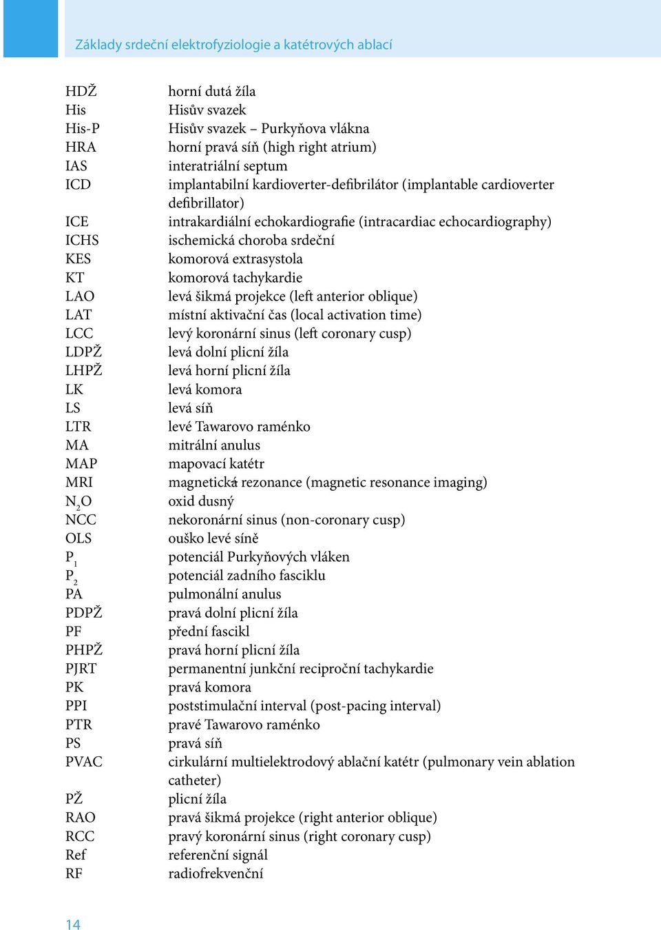 cardioverter defibrillator) intrakardiální echokardiografie (intracardiac echocardiography) ischemická choroba srdeční komorová extrasystola komorová tachykardie levá šikmá projekce (left anterior