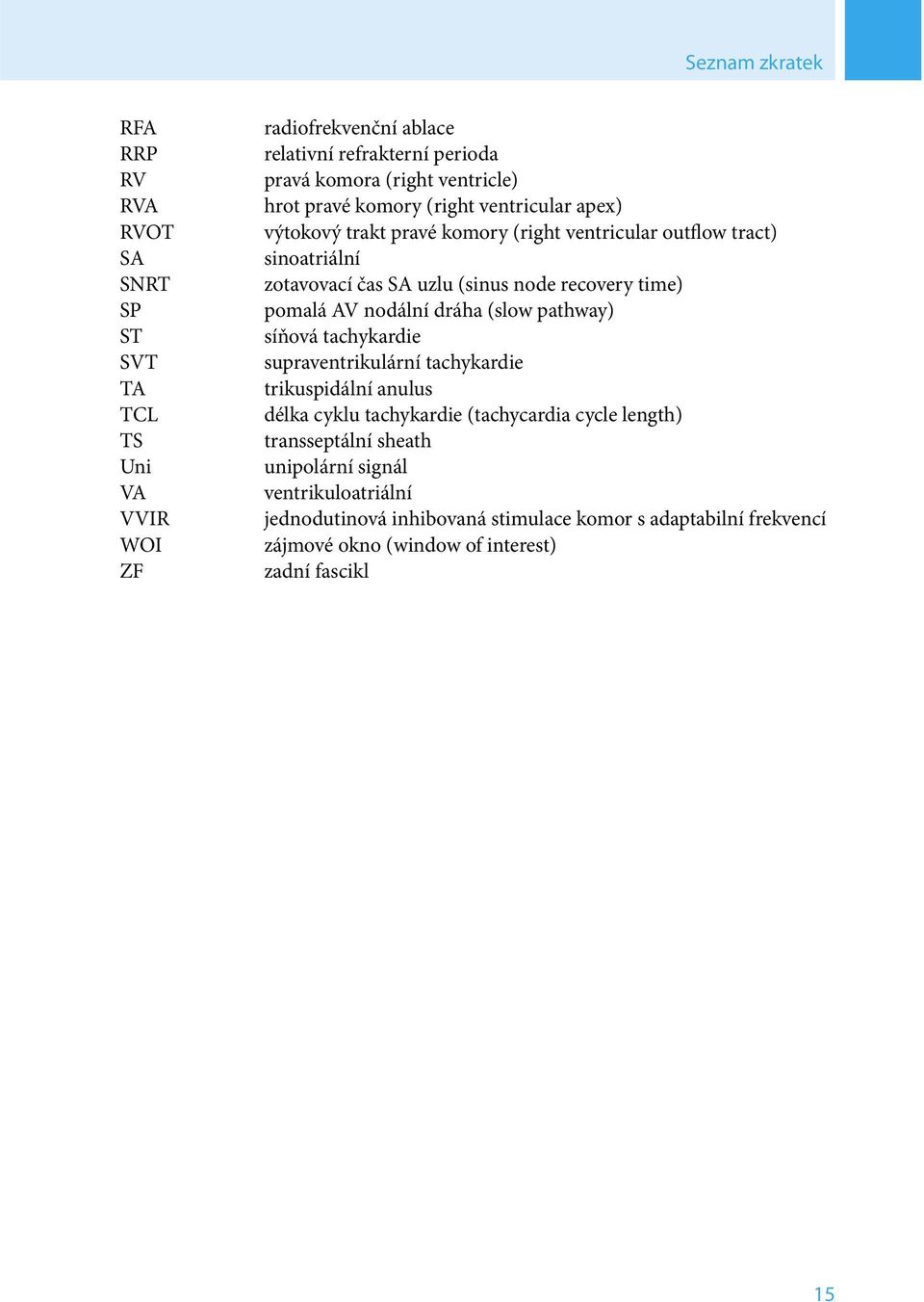 time) pomalá AV nodální dráha (slow pathway) síňová tachykardie supraventrikulární tachykardie trikuspidální anulus délka cyklu tachykardie (tachycardia cycle length)