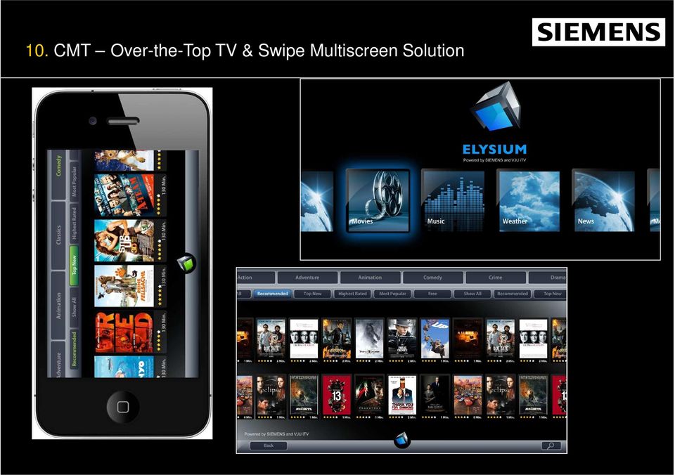 TV & Swipe