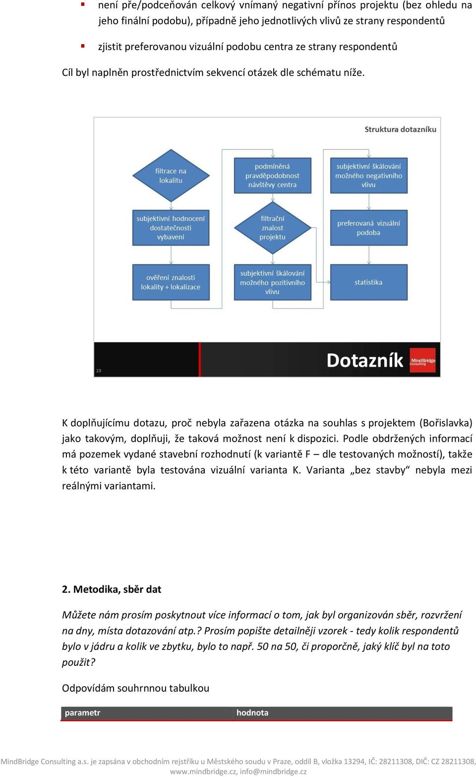 K doplňujícímu dotazu, proč nebyla zařazena otázka na souhlas s projektem (Bořislavka) jako takovým, doplňuji, že taková možnost není k dispozici.