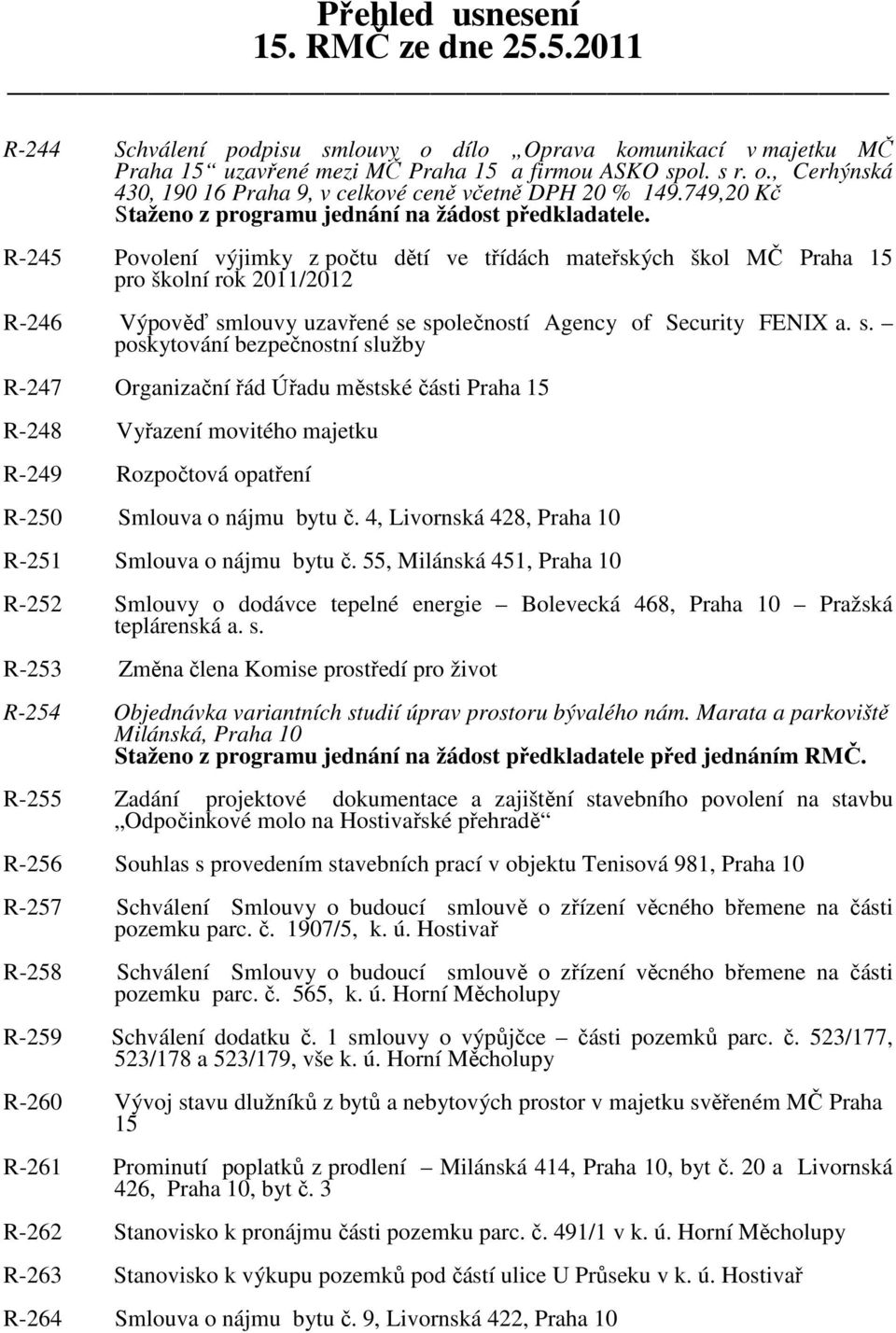 R-245 Povolení výjimky z počtu dětí ve třídách mateřských škol MČ Praha 15 pro školní rok 2011/2012 R-246 Výpověď sm