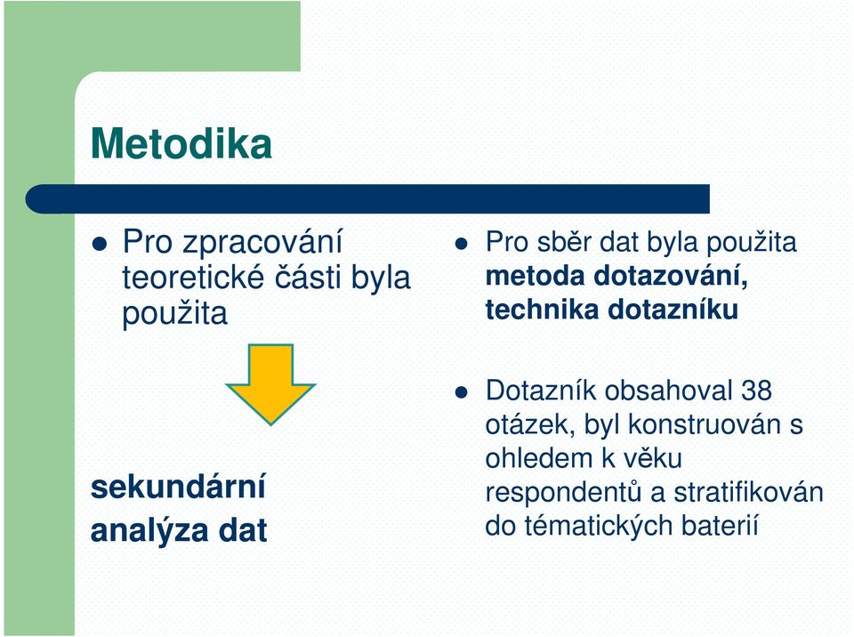 technika dotazníku Dotazník obsahoval 38 otázek, byl