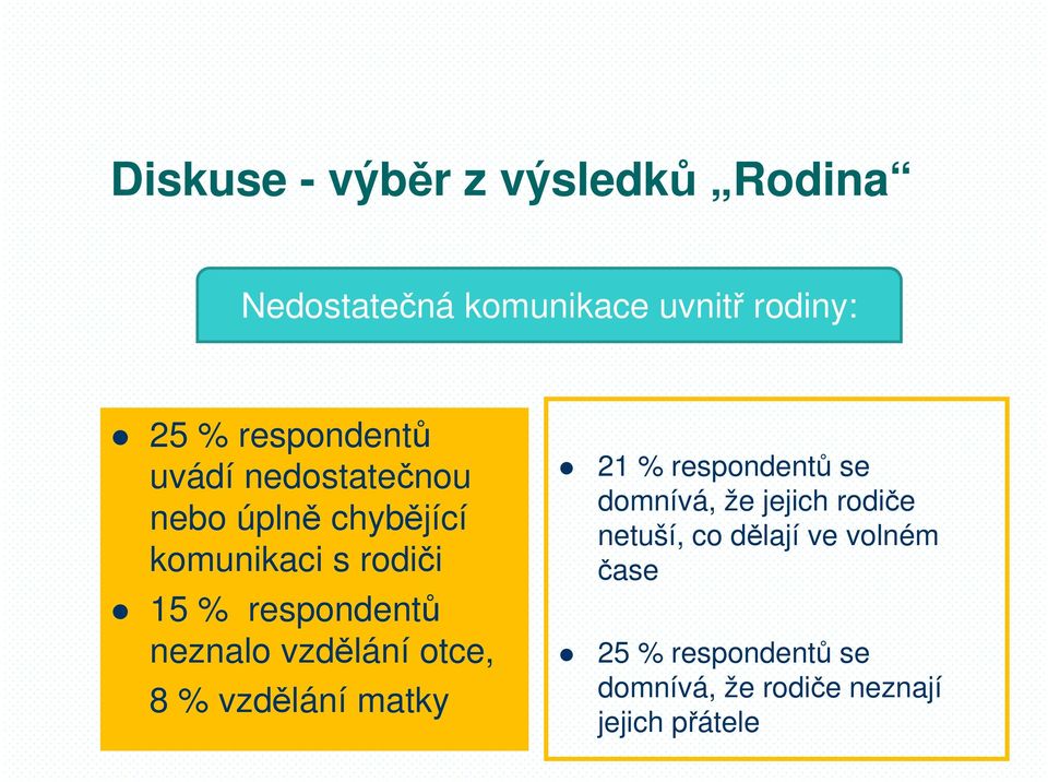 respondentů neznalo vzdělání otce, 8 % vzdělání matky 21 % respondentů se domnívá, že