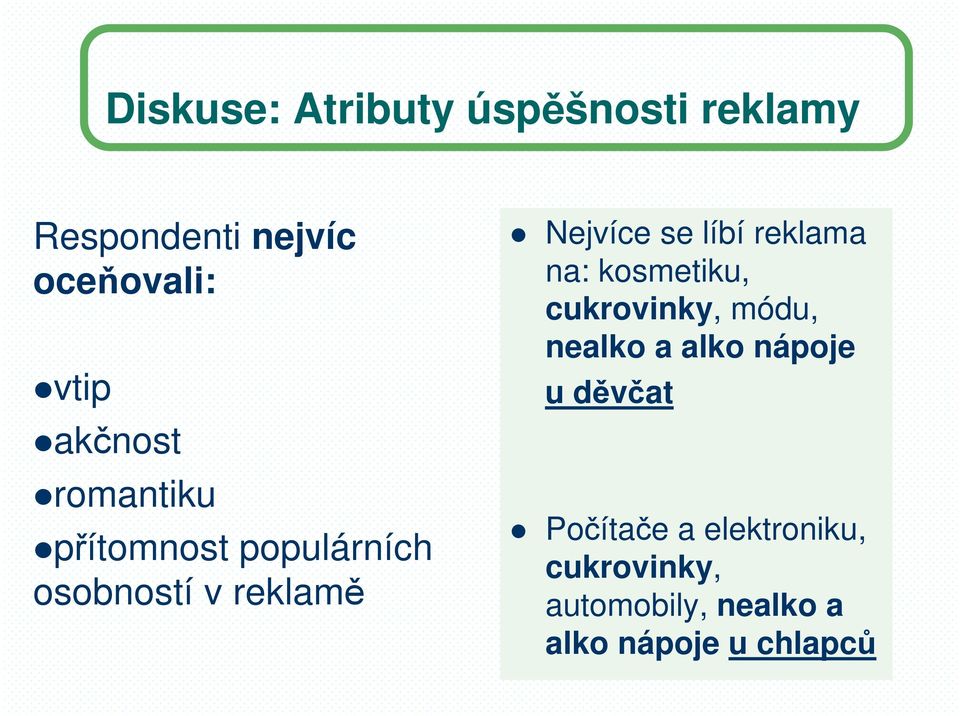 líbí reklama na: kosmetiku, cukrovinky, módu, nealko a alko nápoje u