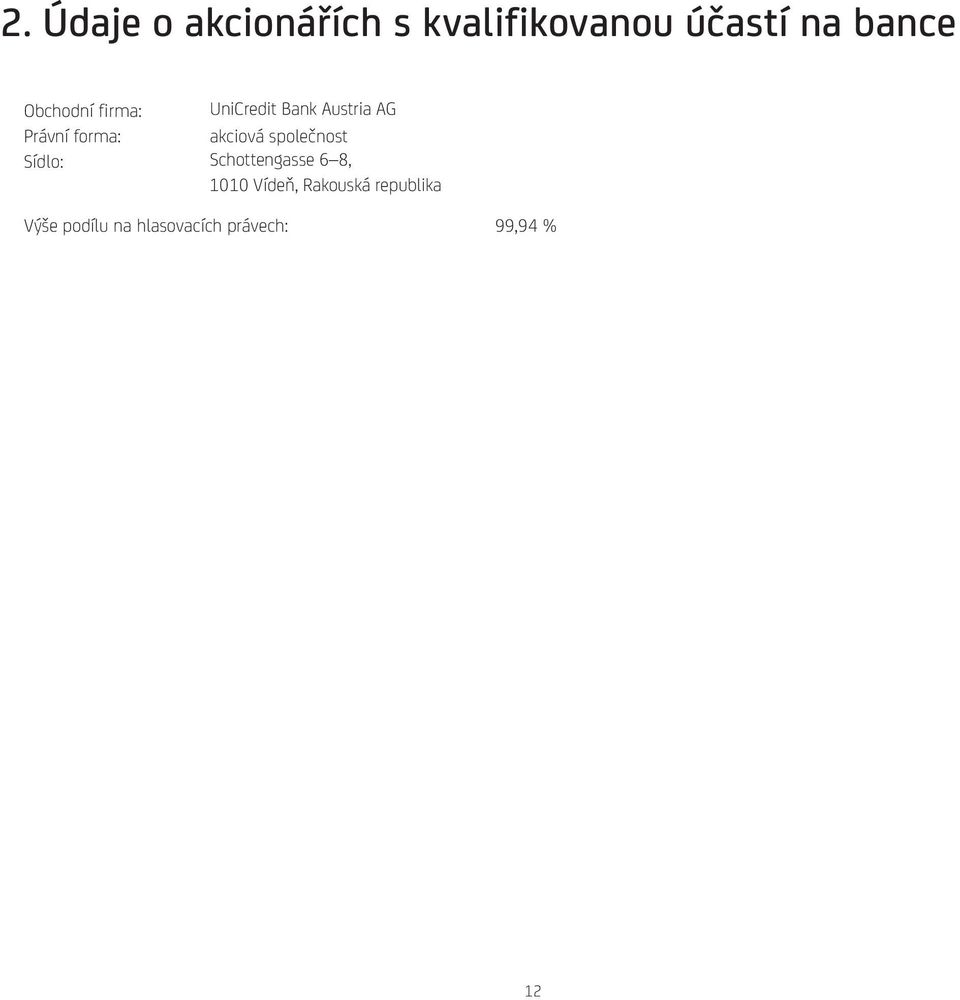 akciová společnost Sídlo: Schottengasse 6 8, 11 Vídeň,