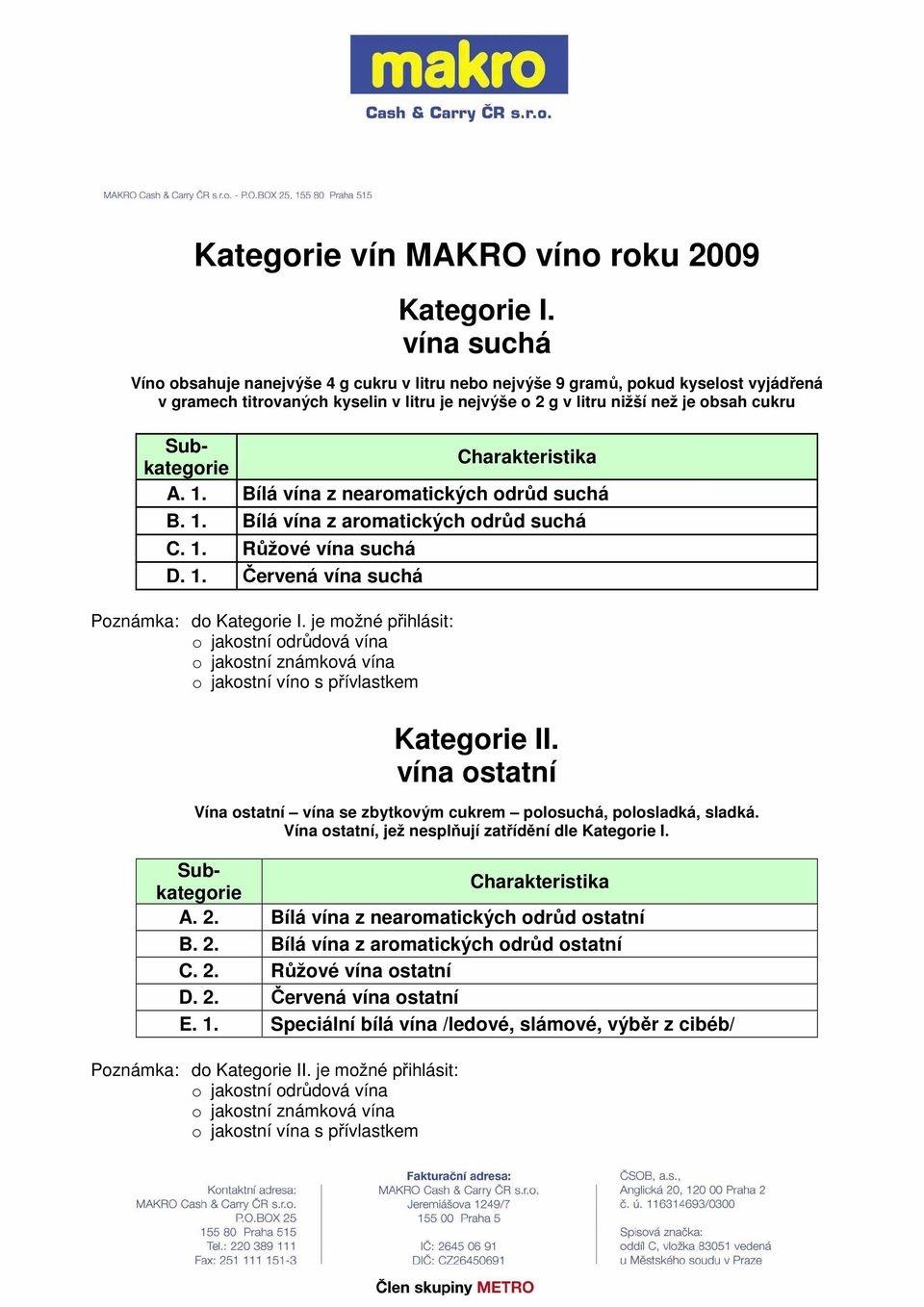do Kategorie I. je možné přihlásit: o jakostní odrůdová vína o jakostní známková vína o jakostní víno s přívlastkem Kategorie II.