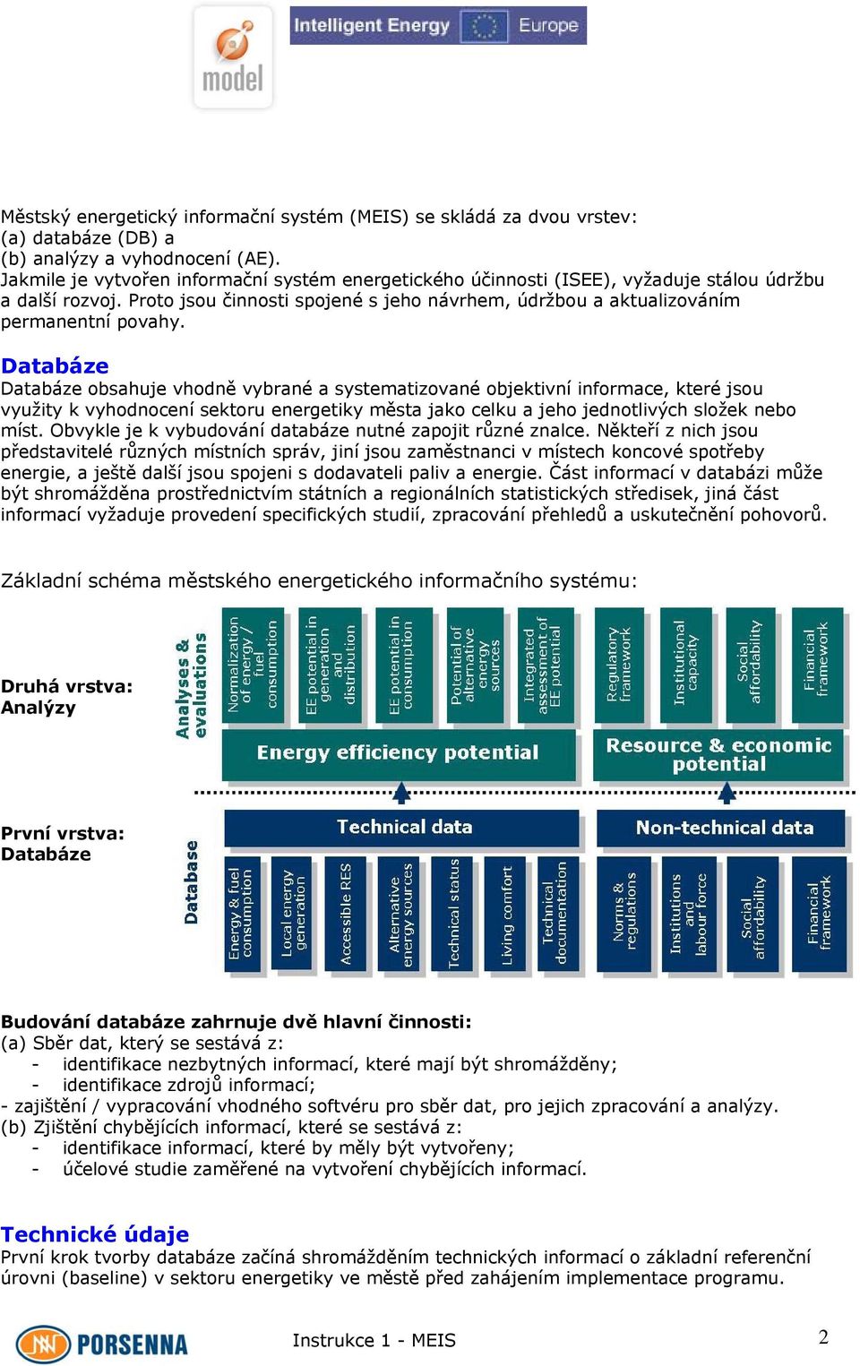 Databáze Databáze obsahuje vhodně vybrané a systematizované objektivní informace, které jsou využity k vyhodnocení sektoru energetiky města jako celku a jeho jednotlivých složek nebo míst.