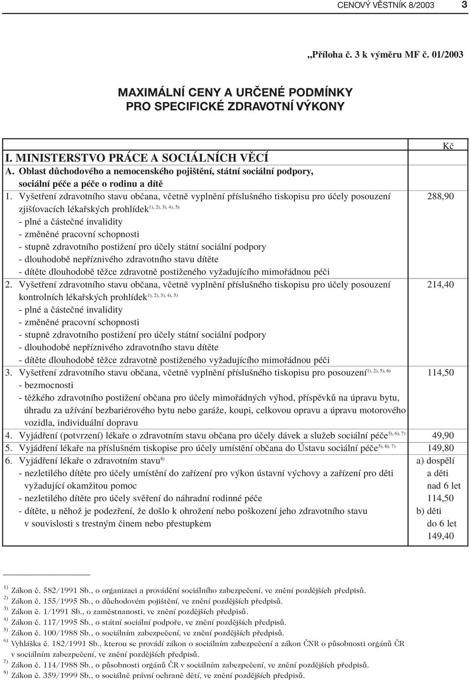 Vyöet enì zdravotnìho stavu obëana, vëetnï vyplnïnì p ÌsluönÈho tiskopisu pro Ëely posouzenì 288,90 1), 2), 3), 4), 5) zjiöùovacìch lèka sk ch prohlìdek - plnè a Ë steënè invalidity - zmïnïnè