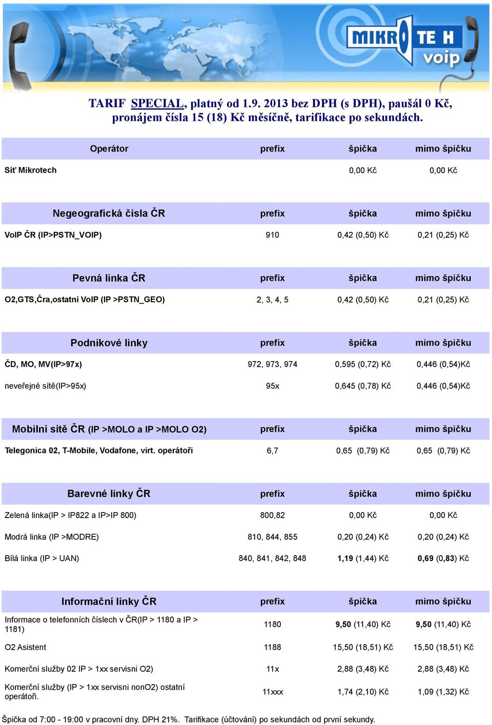 VoIP ČR (IP>PSTN_VOIP) 910 0,42 (0,50) Kč 0,21 (0,25) Kč O2,GTS,Čra,ostatní VoIP (IP >PSTN_GEO) 2, 3,