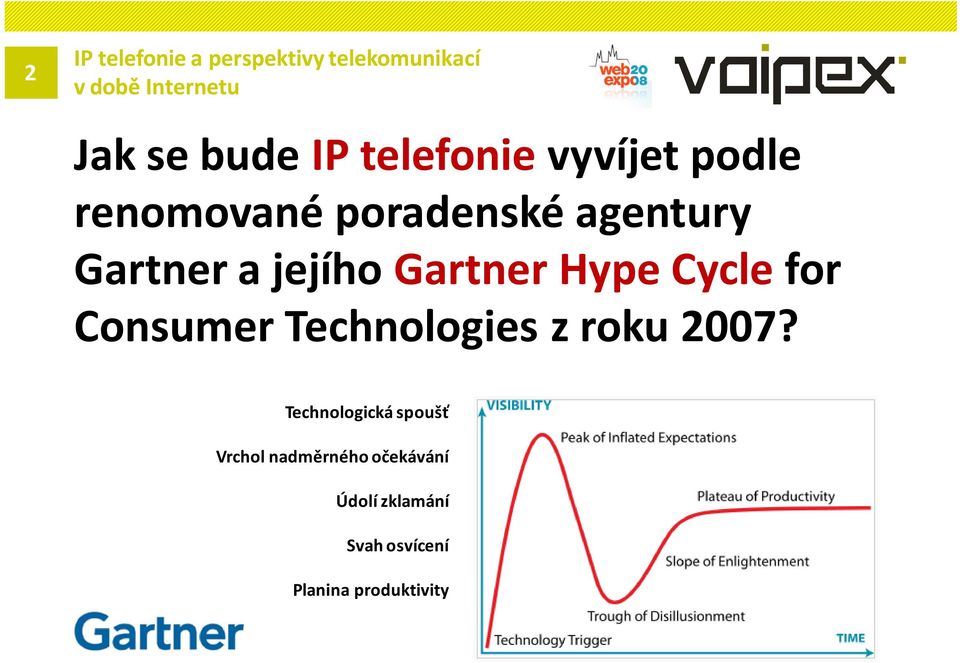 ConsumerTechnologies z roku 2007?