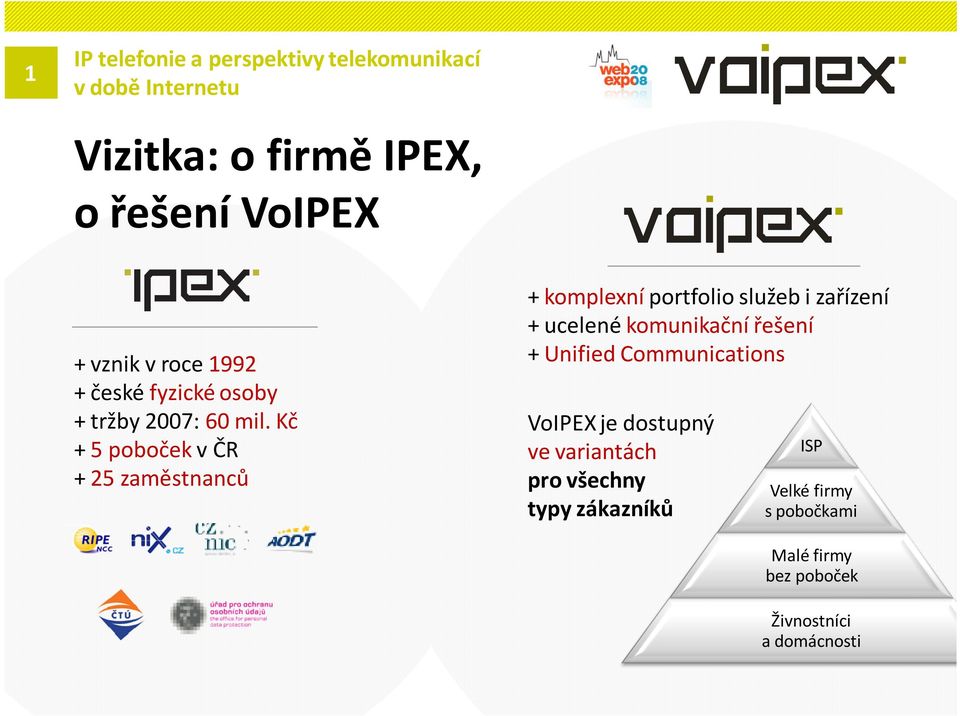 Kč + 5 poboček v ČR + 25 zaměstnanců + komplexní portfolio služeb i zařízení + ucelené