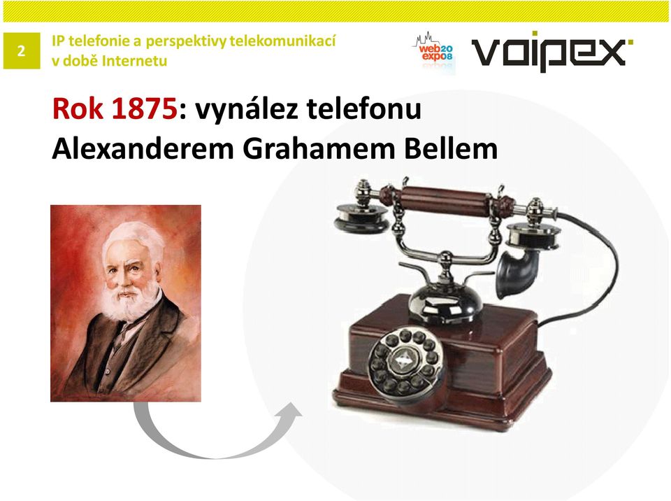 telefonu