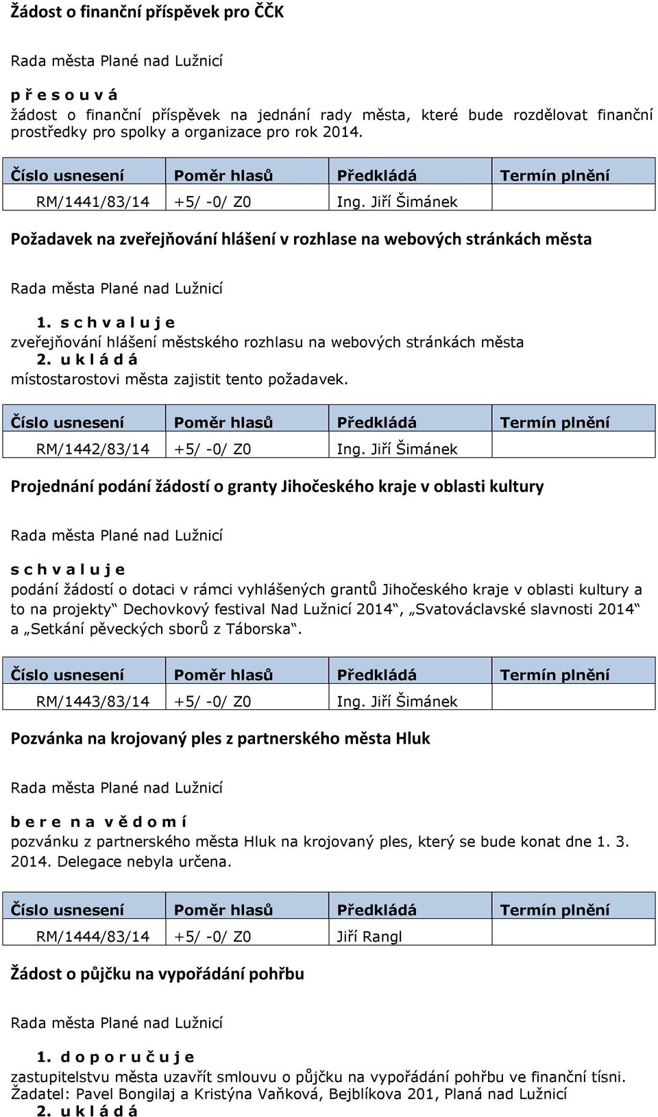 u k l á d á místostarostovi města zajistit tento požadavek. RM/1442/83/14 +5/ -0/ Z0 Ing.