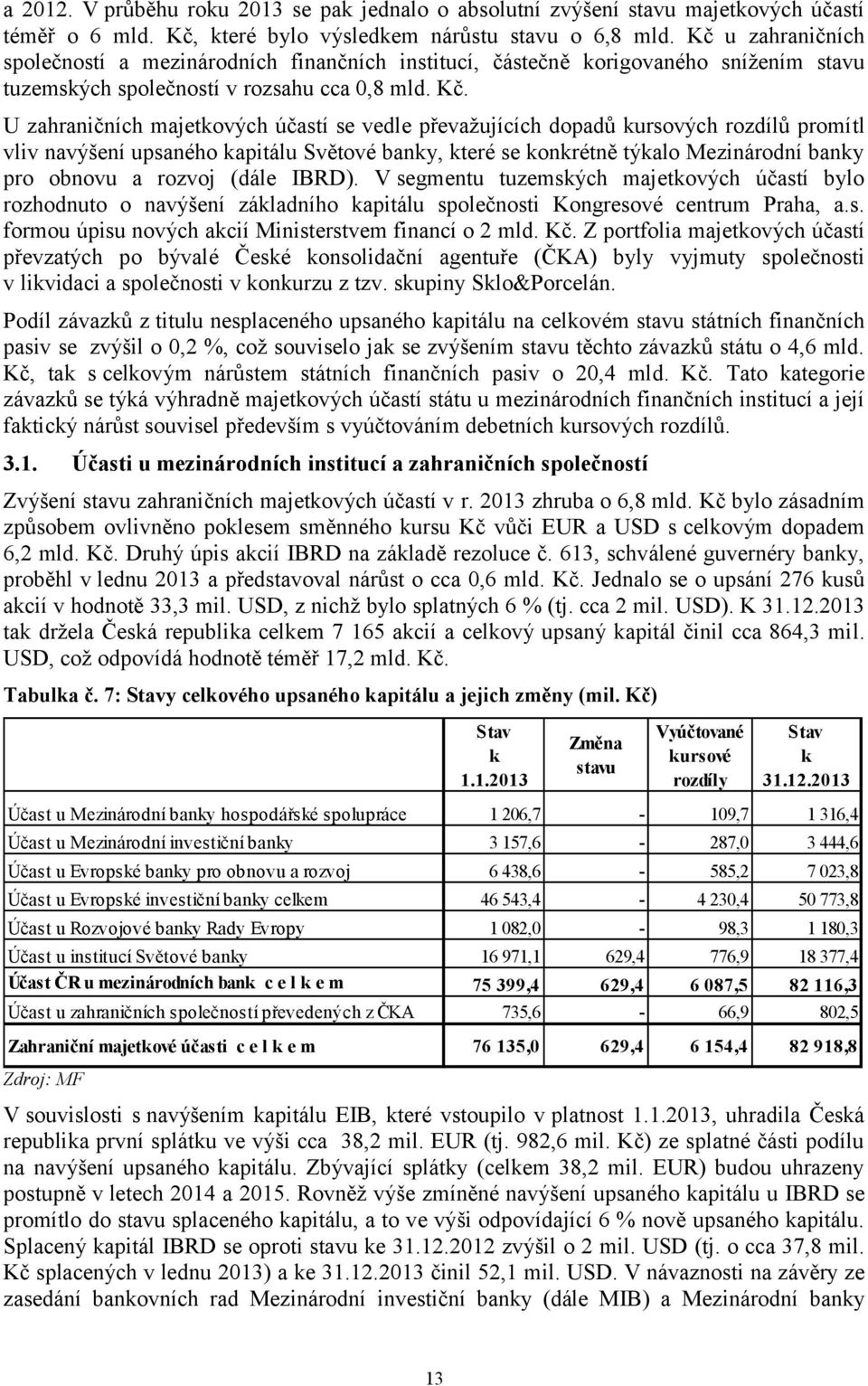 U zahraničních majetkových účastí se vedle převažujících dopadů kursových rozdílů promítl vliv navýšení upsaného kapitálu Světové banky, které se konkrétně týkalo Mezinárodní banky pro obnovu a