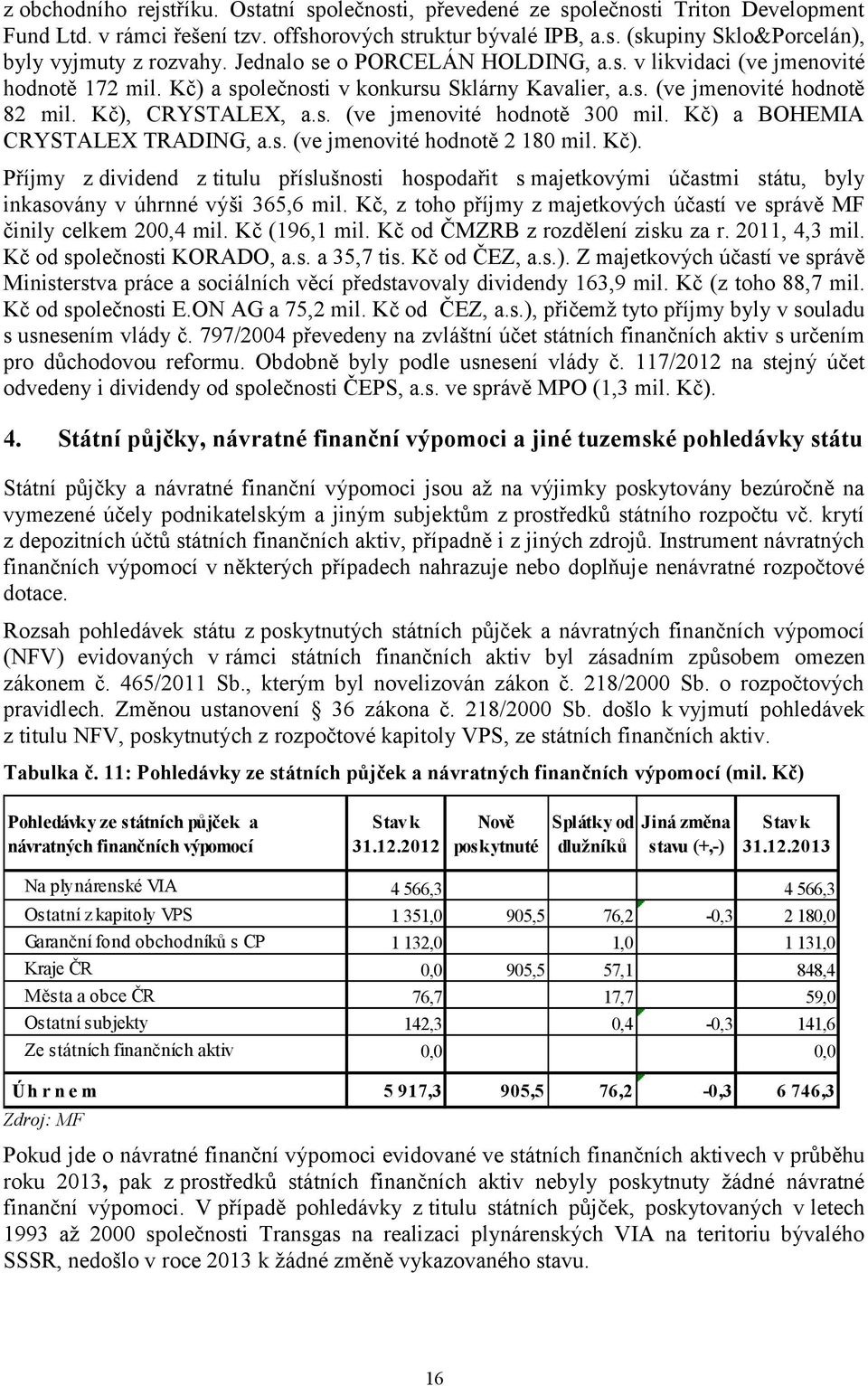 Kč) a BOHEMIA CRYSTALEX TRADING, a.s. (ve jmenovité hodnotě 2 180 mil. Kč). Příjmy z dividend z titulu příslušnosti hospodařit s majetkovými účastmi státu, byly inkasovány v úhrnné výši 365,6 mil.