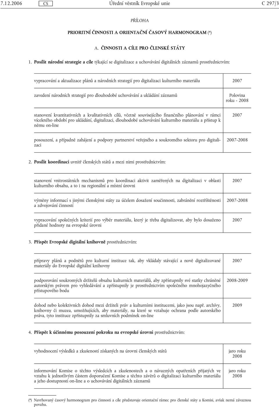 zavedení národních strategií pro dlouhodobé uchovávání a ukládání záznamů Polovina roku - stanovení kvantitativních a kvalitativních cílů, včetně souvisejícího finančního plánování v rámci víceletého