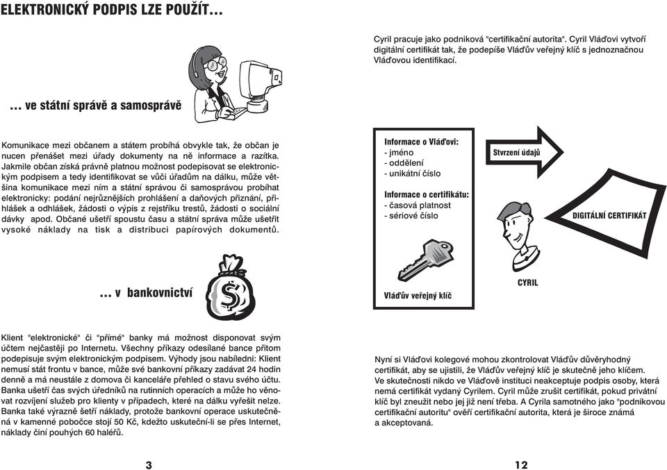 ve státní správě a samosprávě Komunikace mezi občanem a státem probíhá obvykle tak, že občan je nucen přenášet mezi úřady dokumenty na ně informace a razítka.