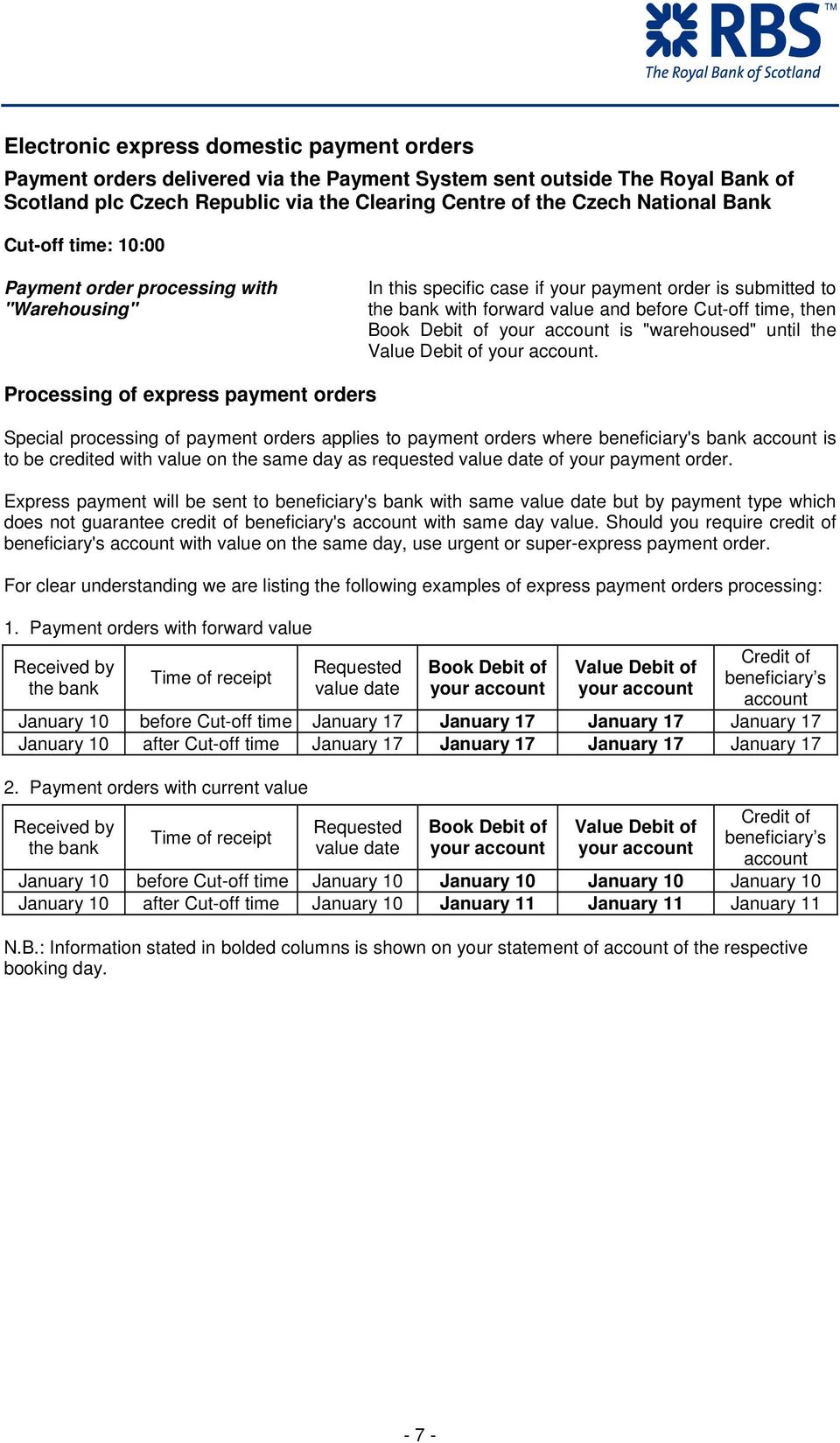 of your account is "warehoused" until the Value Debit of your account.