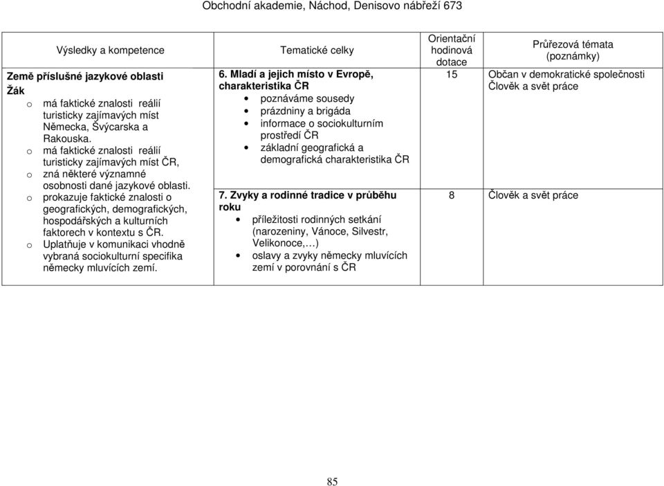 o prokazuje faktické znalosti o geografických, demografických, hospodářských a kulturních faktorech v kontextu s ČR.