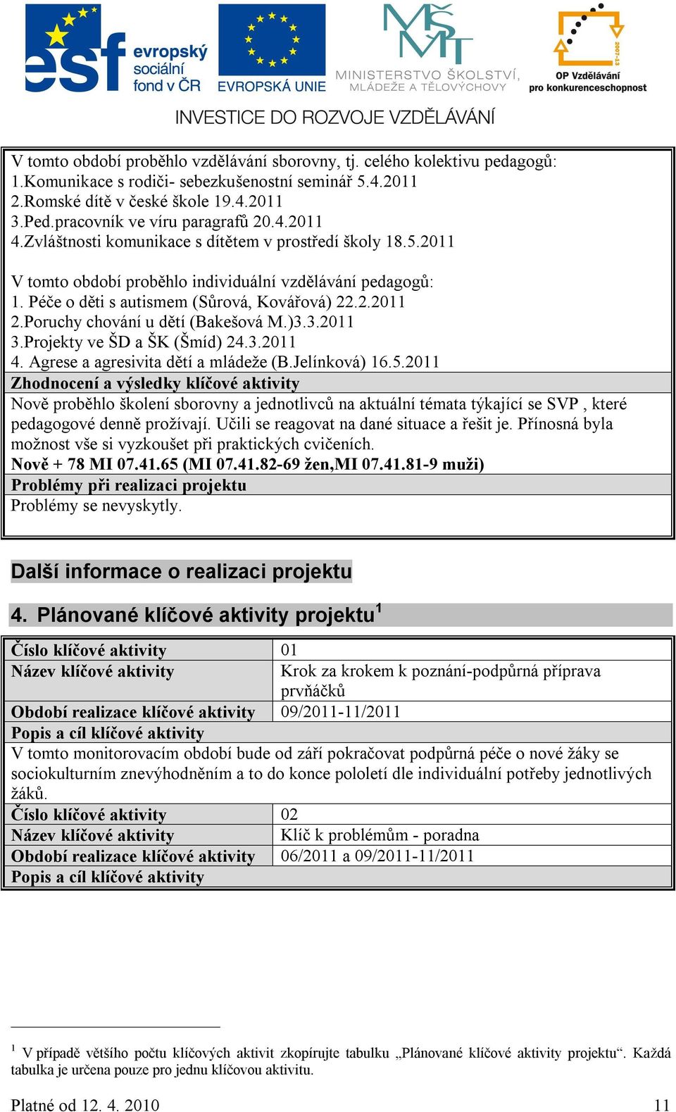 Péče o děti s autismem (Sůrová, Kovářová) 22.2.2011 2.Poruchy chování u dětí (Bakešová M.)3.3.2011 3.Projekty ve ŠD a ŠK (Šmíd) 24.3.2011 4. Agrese a agresivita dětí a mládeže (B.Jelínková) 16.5.